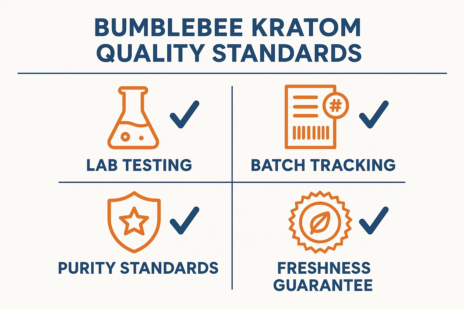 Bumblebee Kratom (2)
