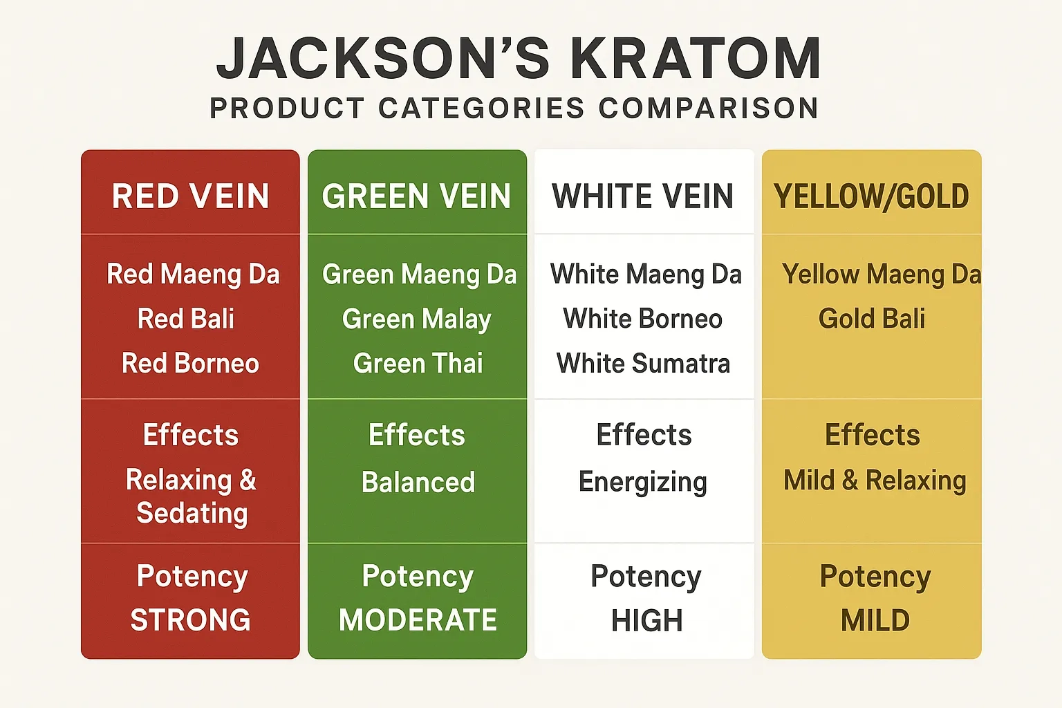 jackson kratom vendor reviews (3)