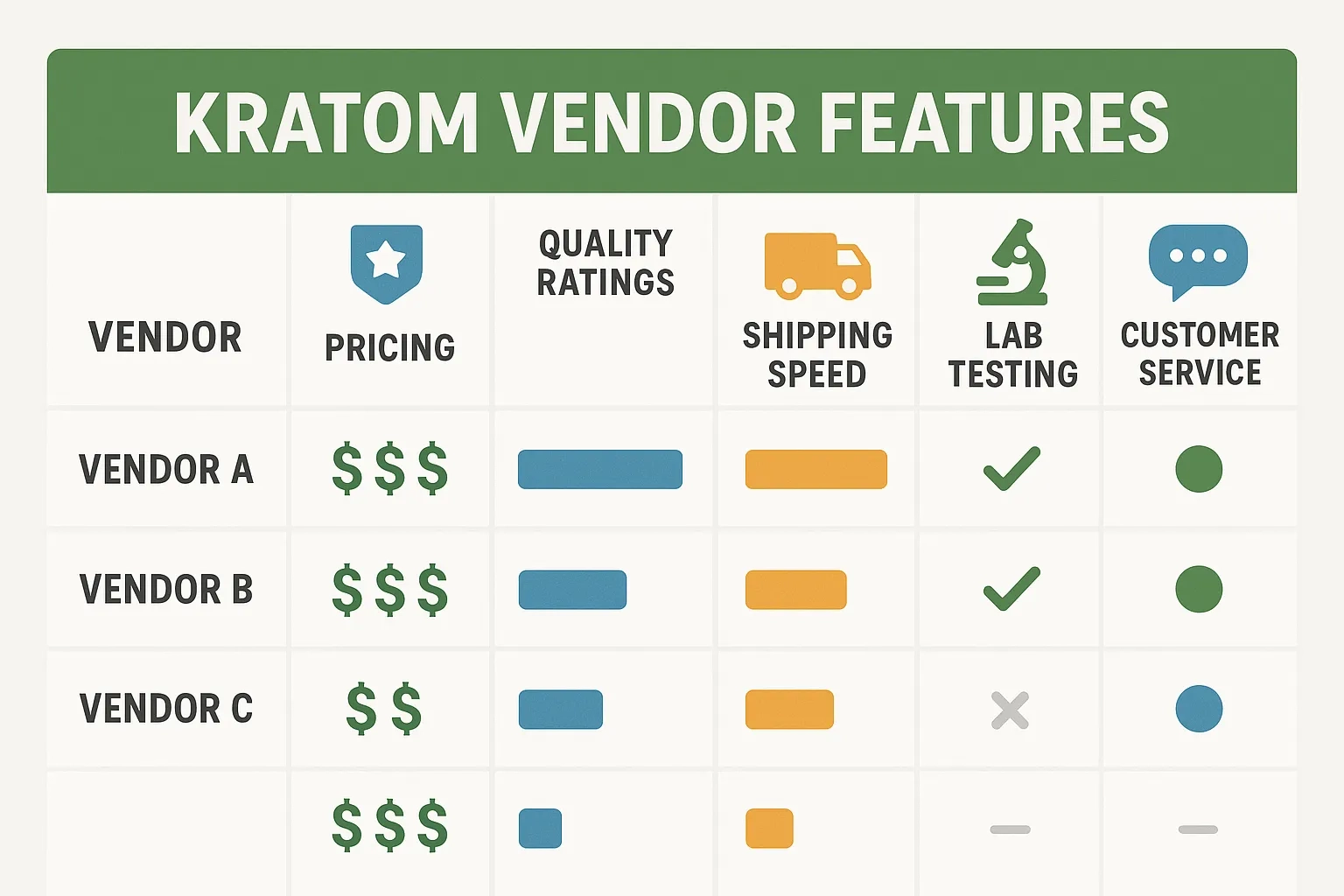 Soul Speciosa Kratom Vendor Review (3)