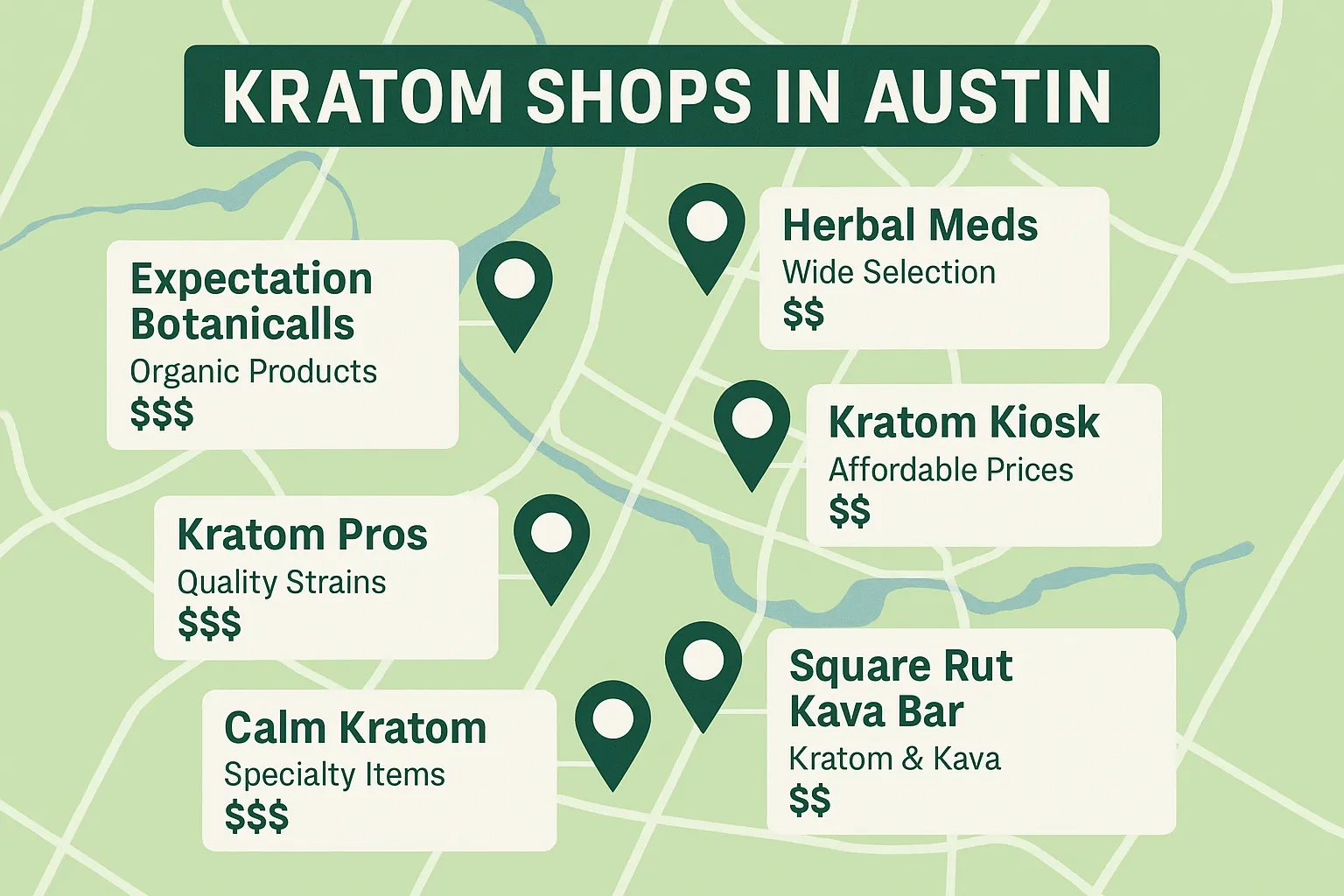 Kratom shops in Austin 