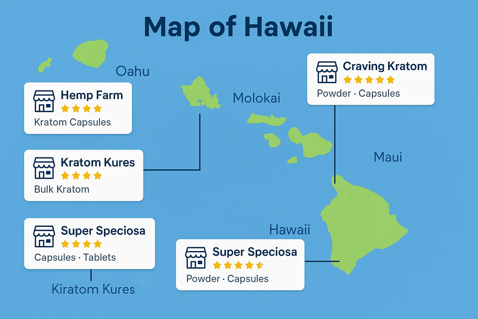 Kratom Hawaii (2)