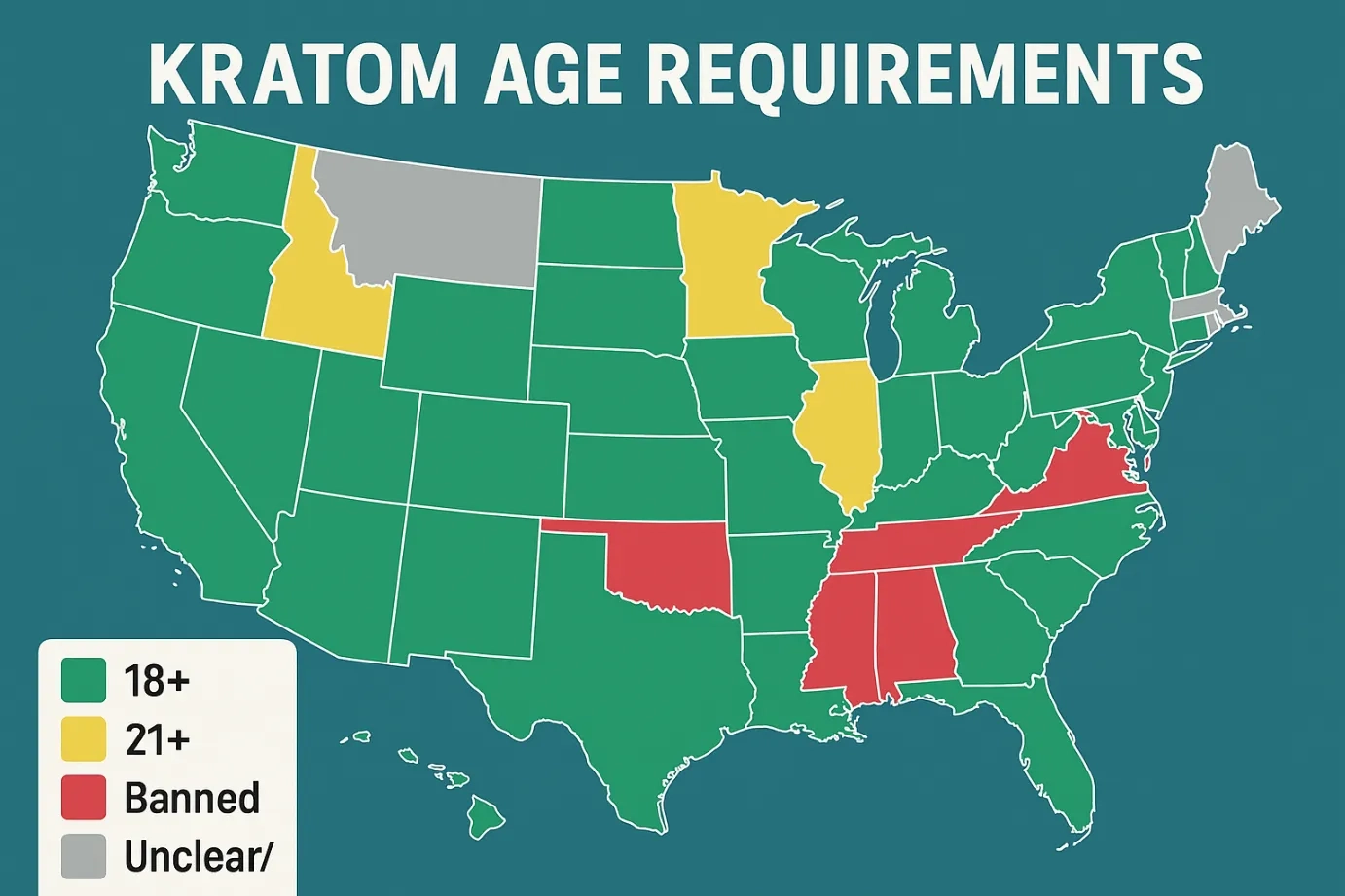 kratom age requirements
