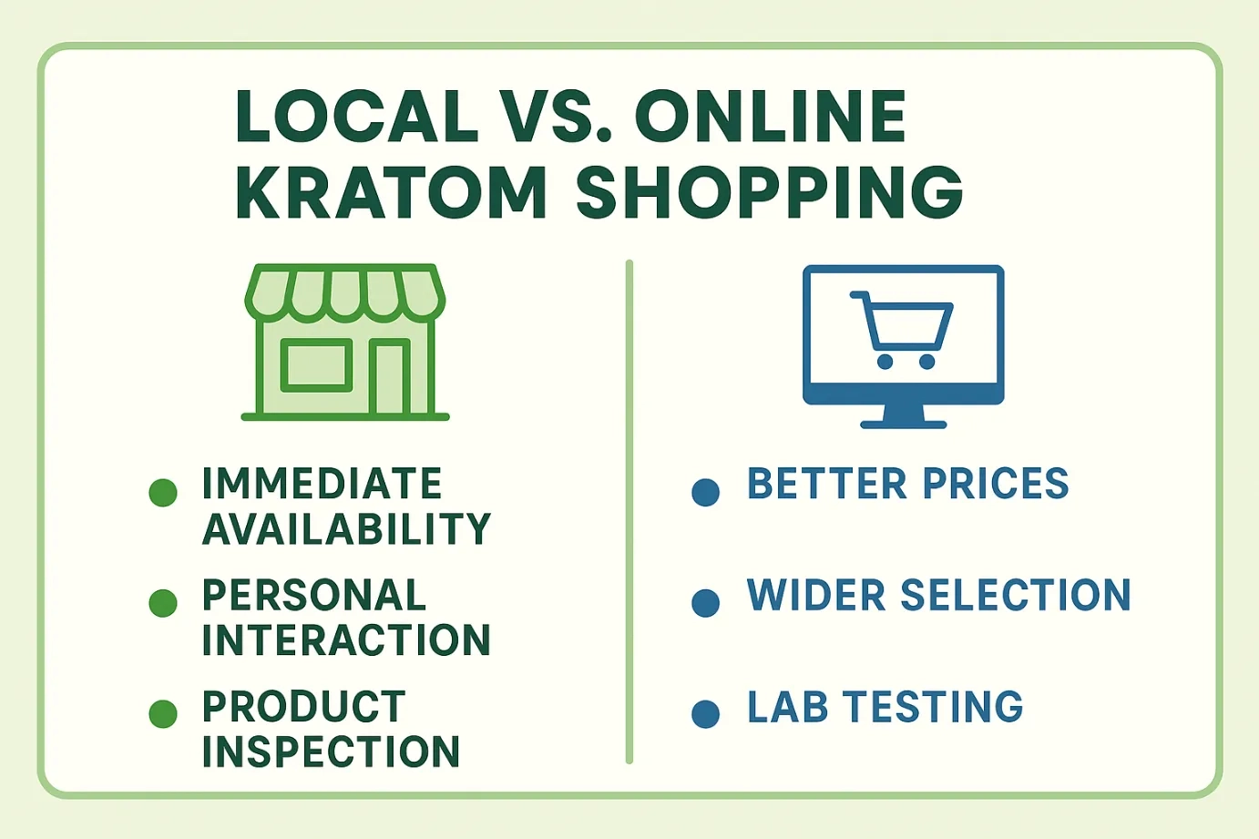 Online Kratom Vendors The Digital Marketplace
