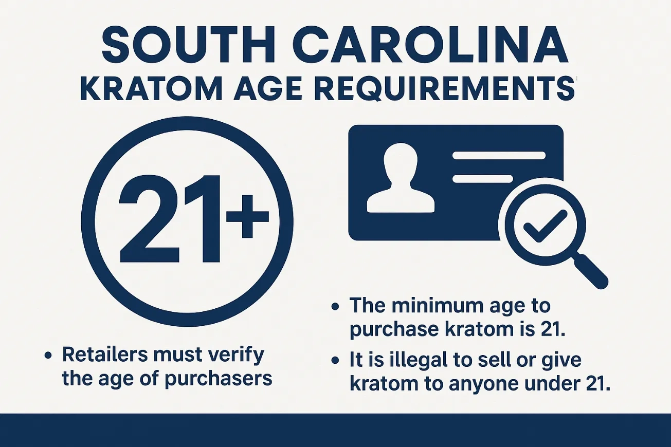 Age Restrictions and Enforcement