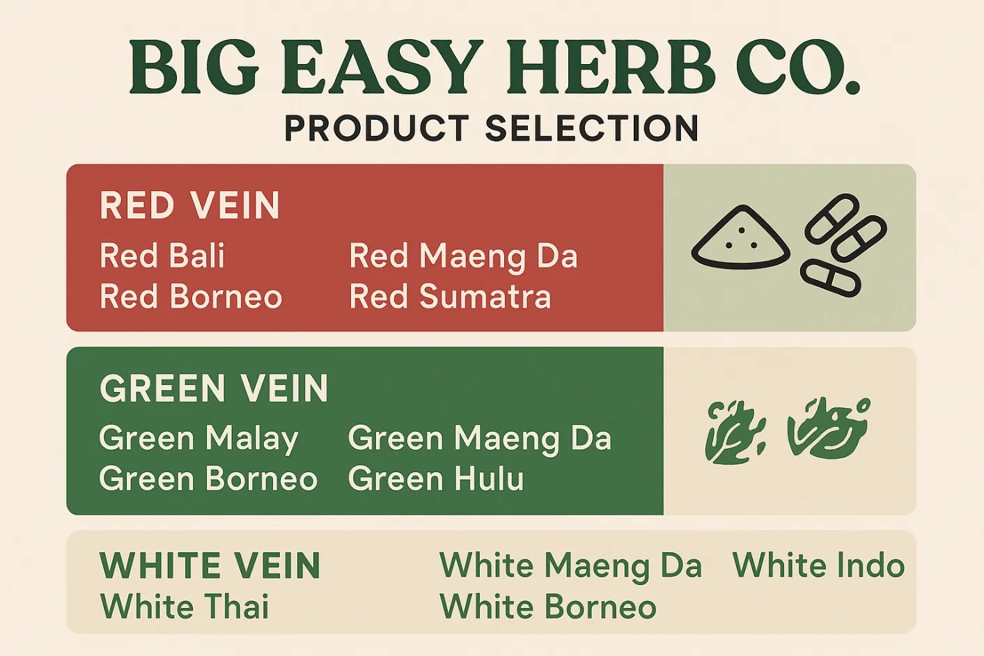  Kratom from Big Easy Herb Co2 Product Selection and Strain Varieties