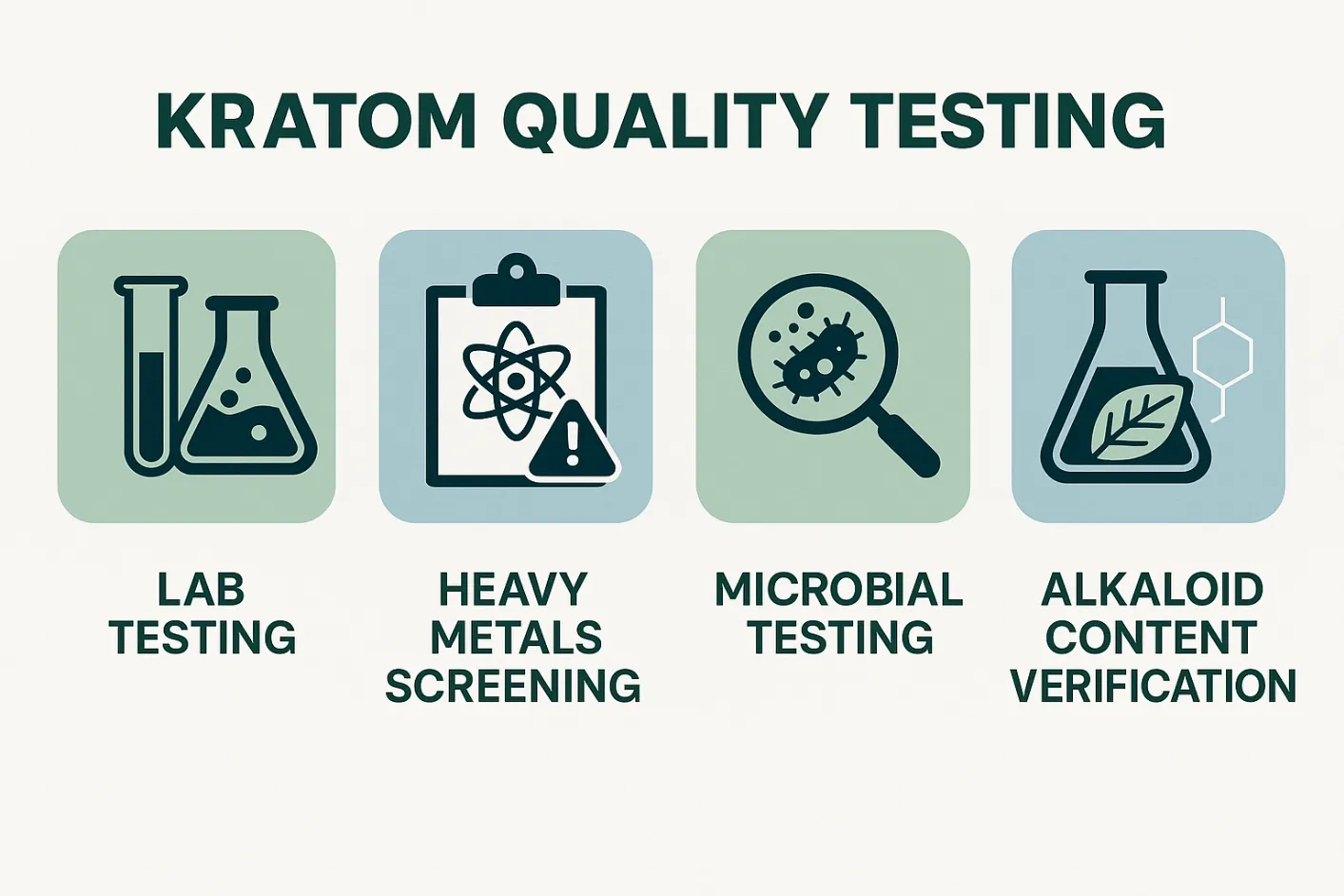  Big Bear Kratom Vendor Quality Testing