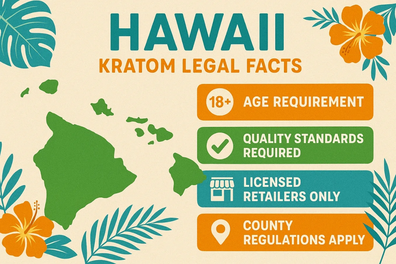 Is Kratom Legal in Hawaii  facts