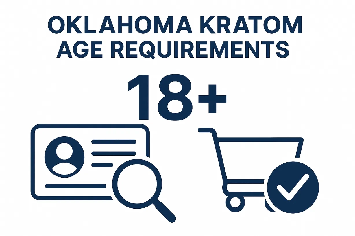 Is Kratom Legal in Oklahoma Laws, Age Limit & Buying 2
