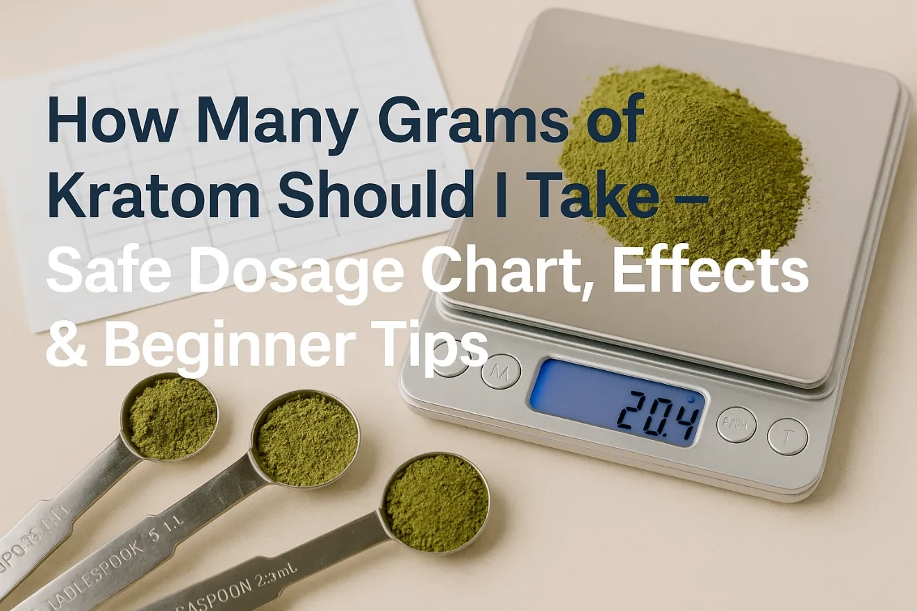 How Many Grams of Kratom Should I Take