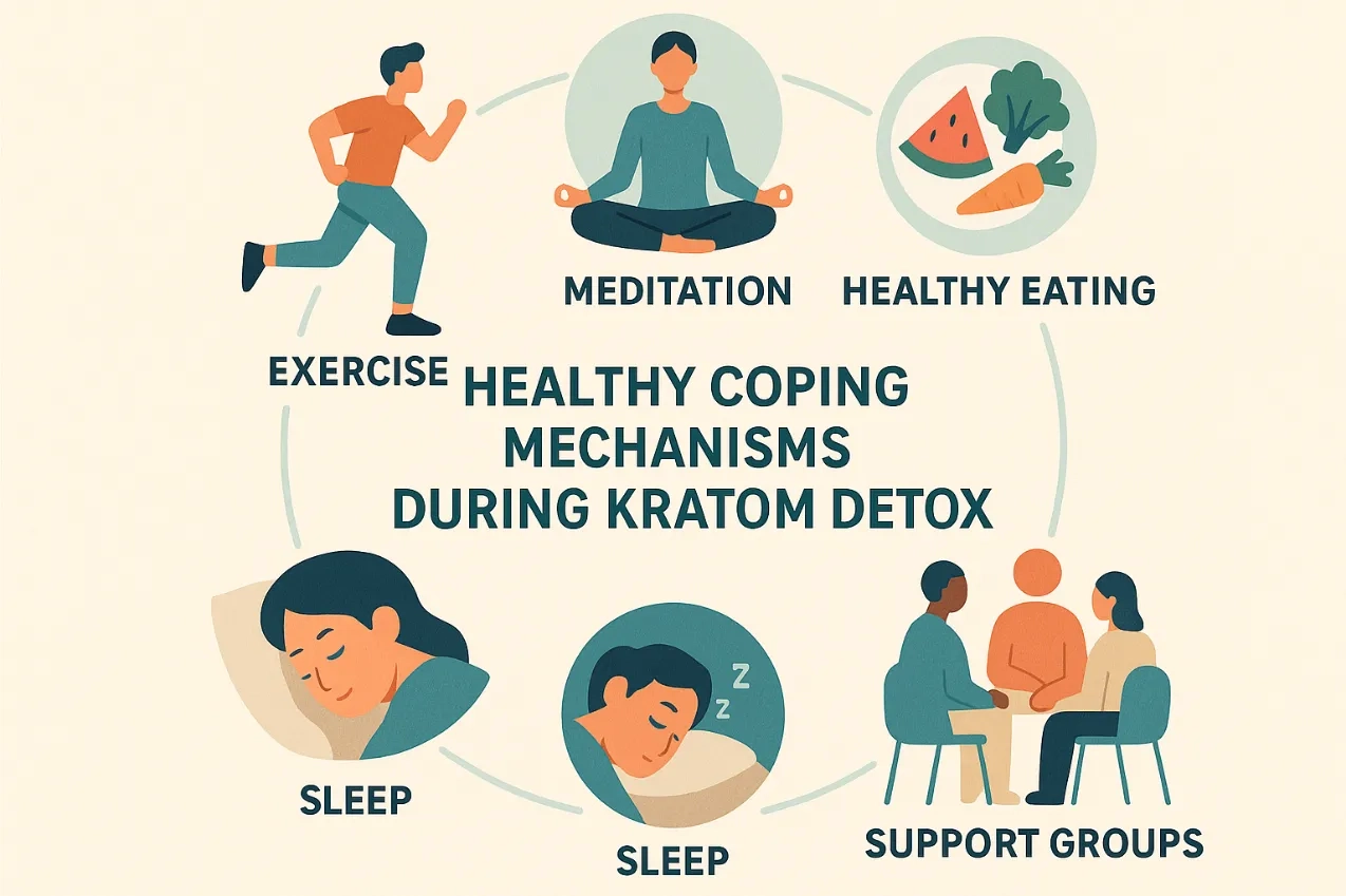 How to Detox from Kratom – Safe Natural Methods, Withdrawal Relief & Recovery Tips