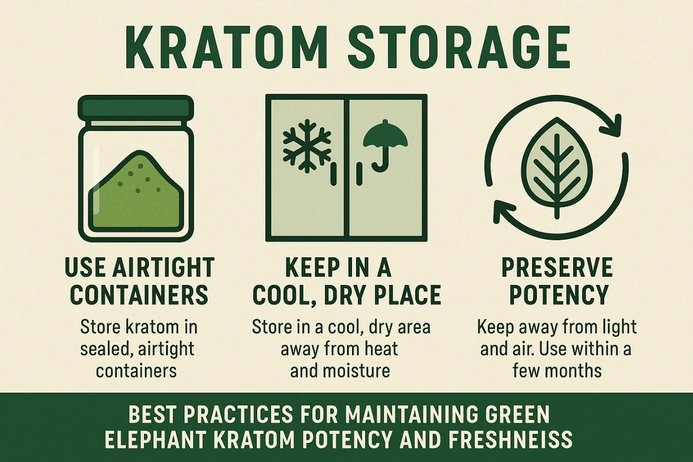 Green Elephant Kratom