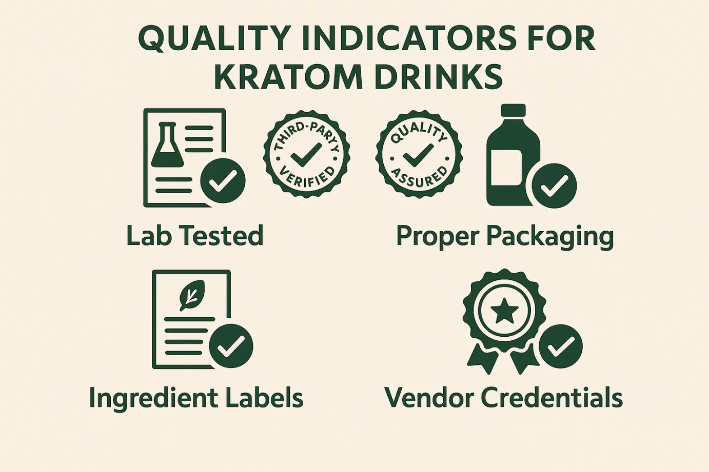 Where to Buy Kratom Drink Online. Quality Indicators 