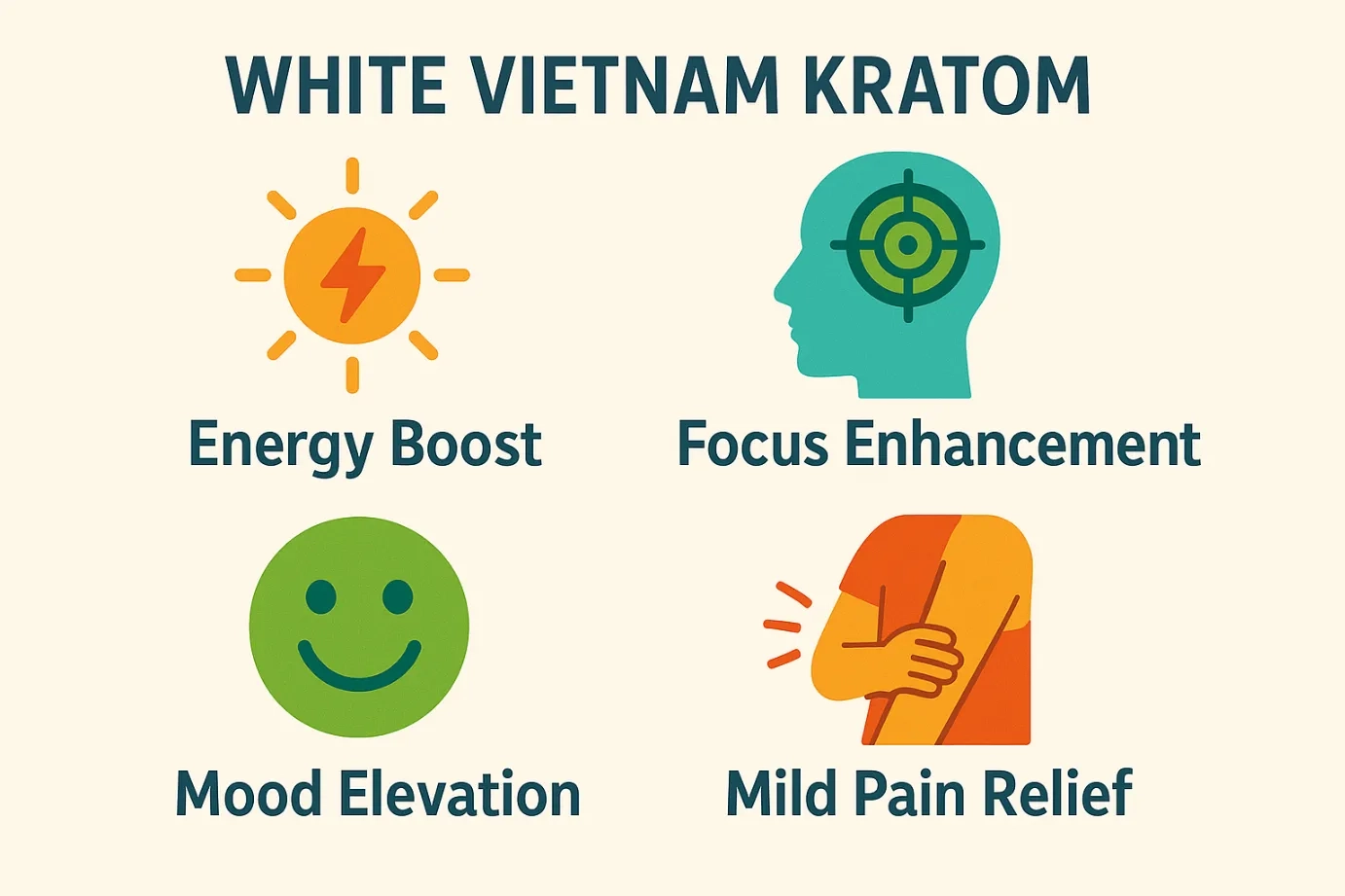 White Vietnam Kratom – Effects, Benefits, Dosage & Buy Online Guide5