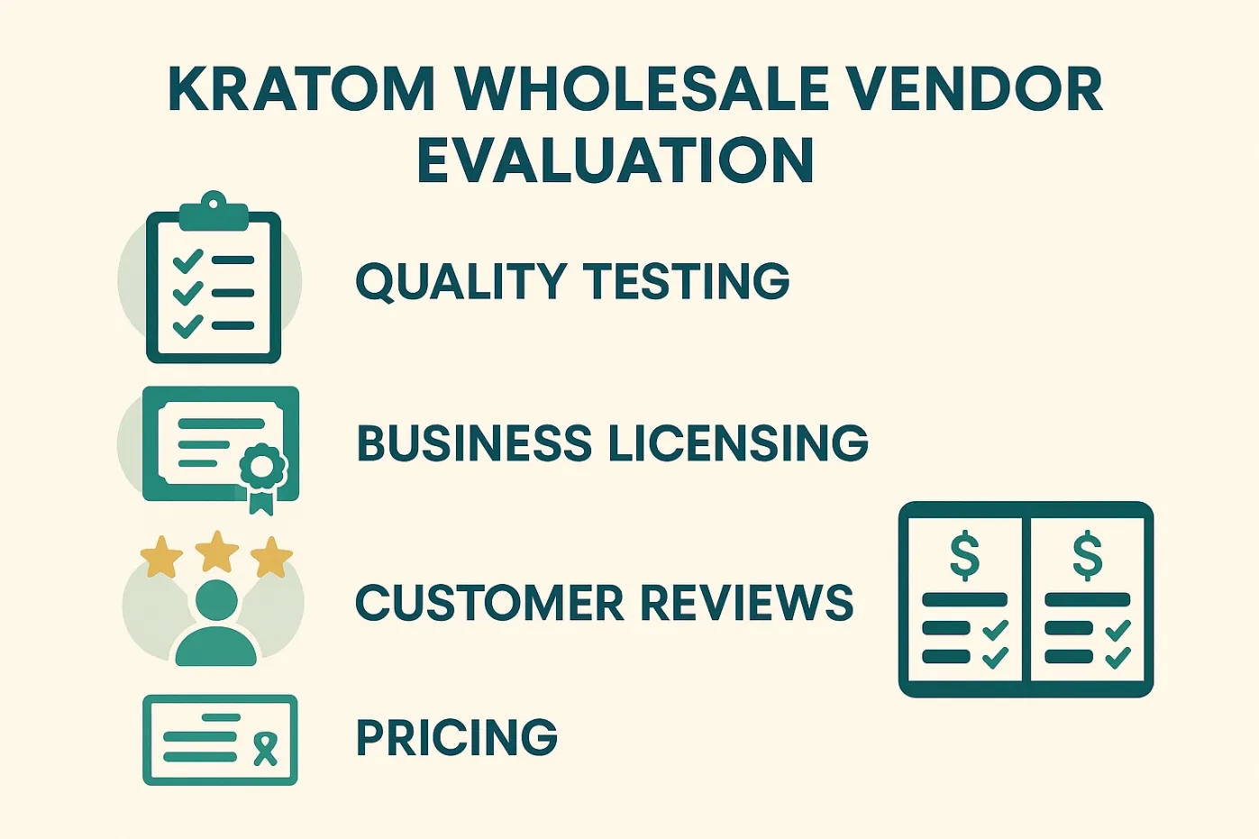 How to Buy Kratom Wholesale Online
