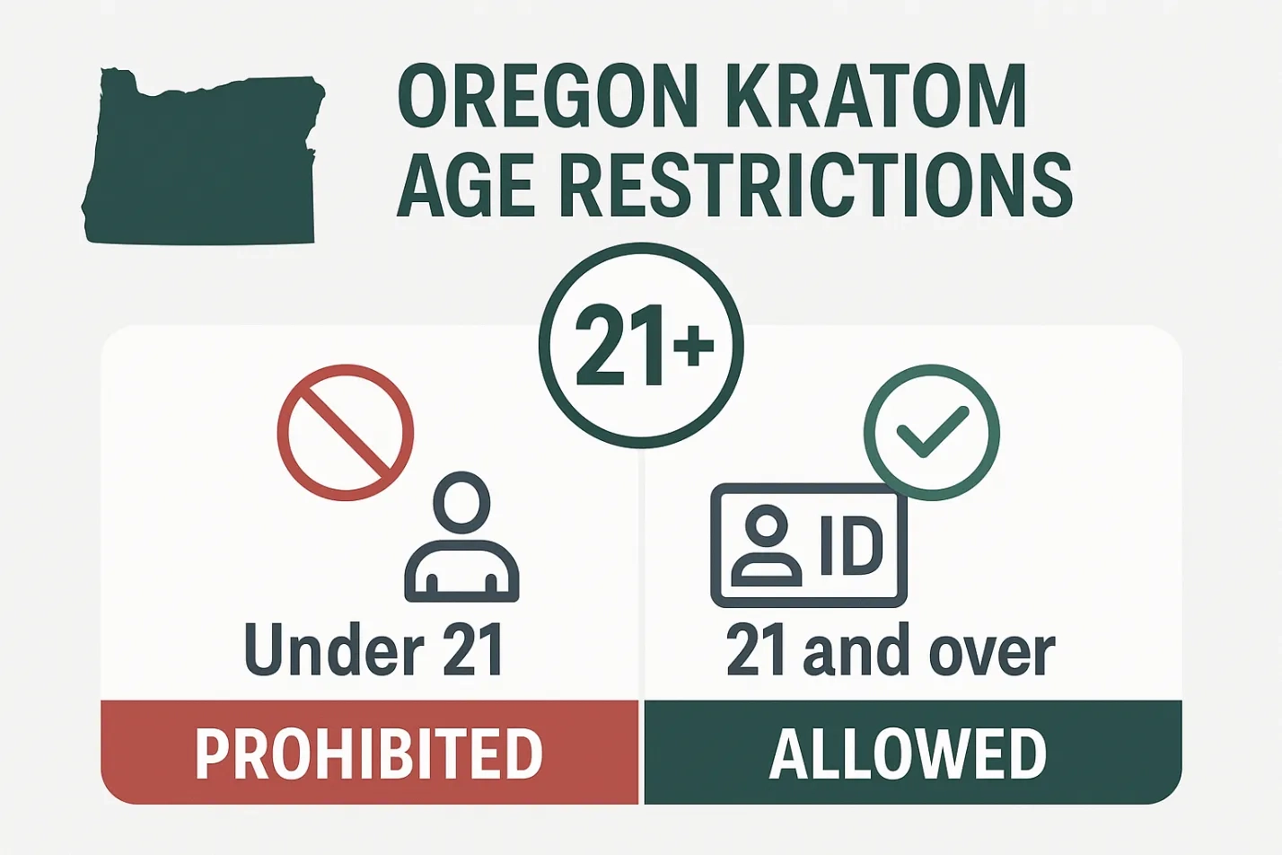 Is Kratom Legal in Oregon ?