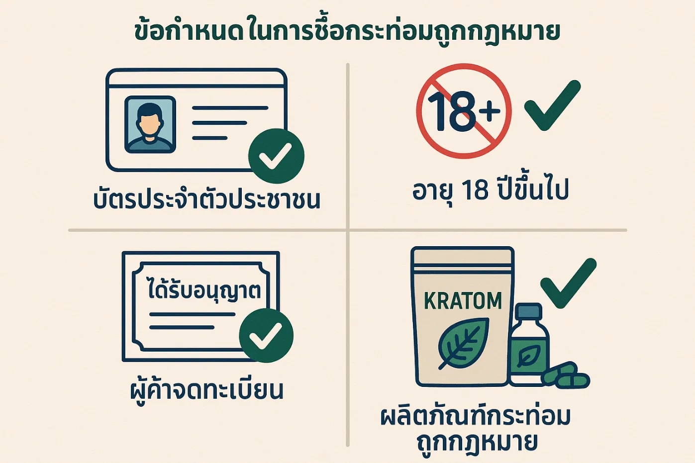 is kratom legal in Thailand