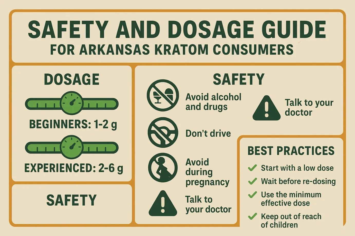Kratom Legal in Arkansas?