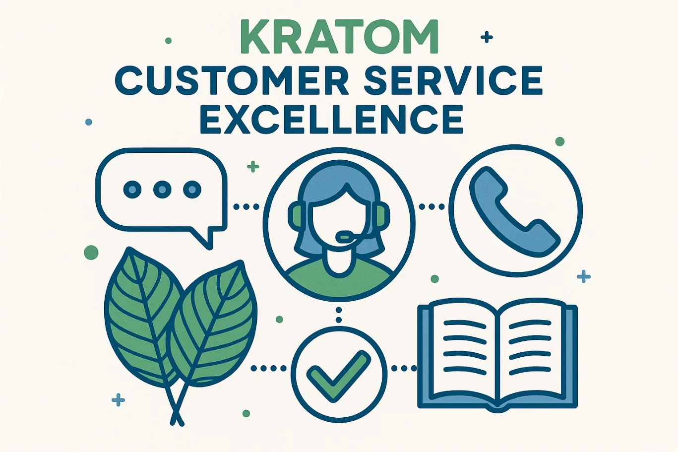 What Is the Best Brand of Kratom to Buy ?
