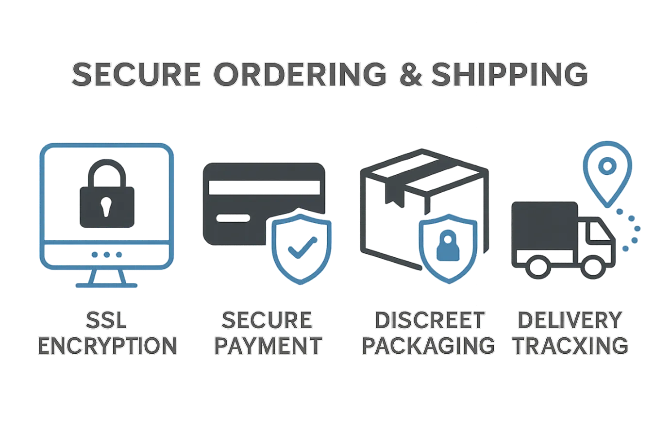 EZ Kratom Vendor Shipping