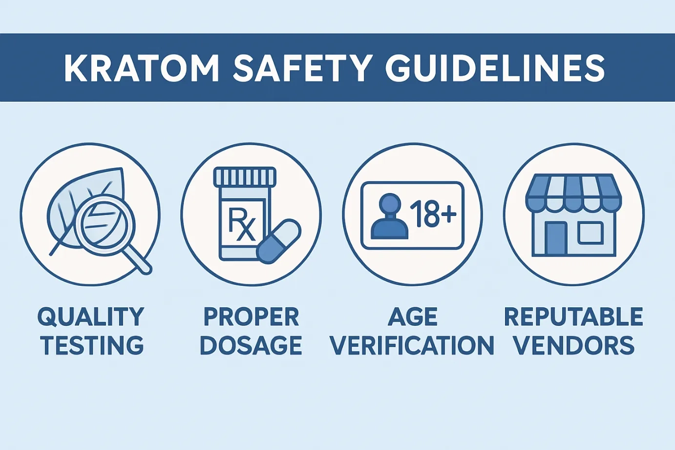 Is Kratom Legal in New Mexico Safety