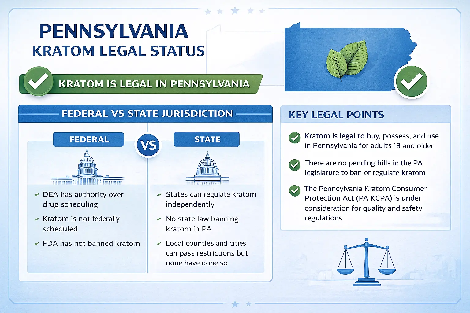 Is Kratom Legal in PA