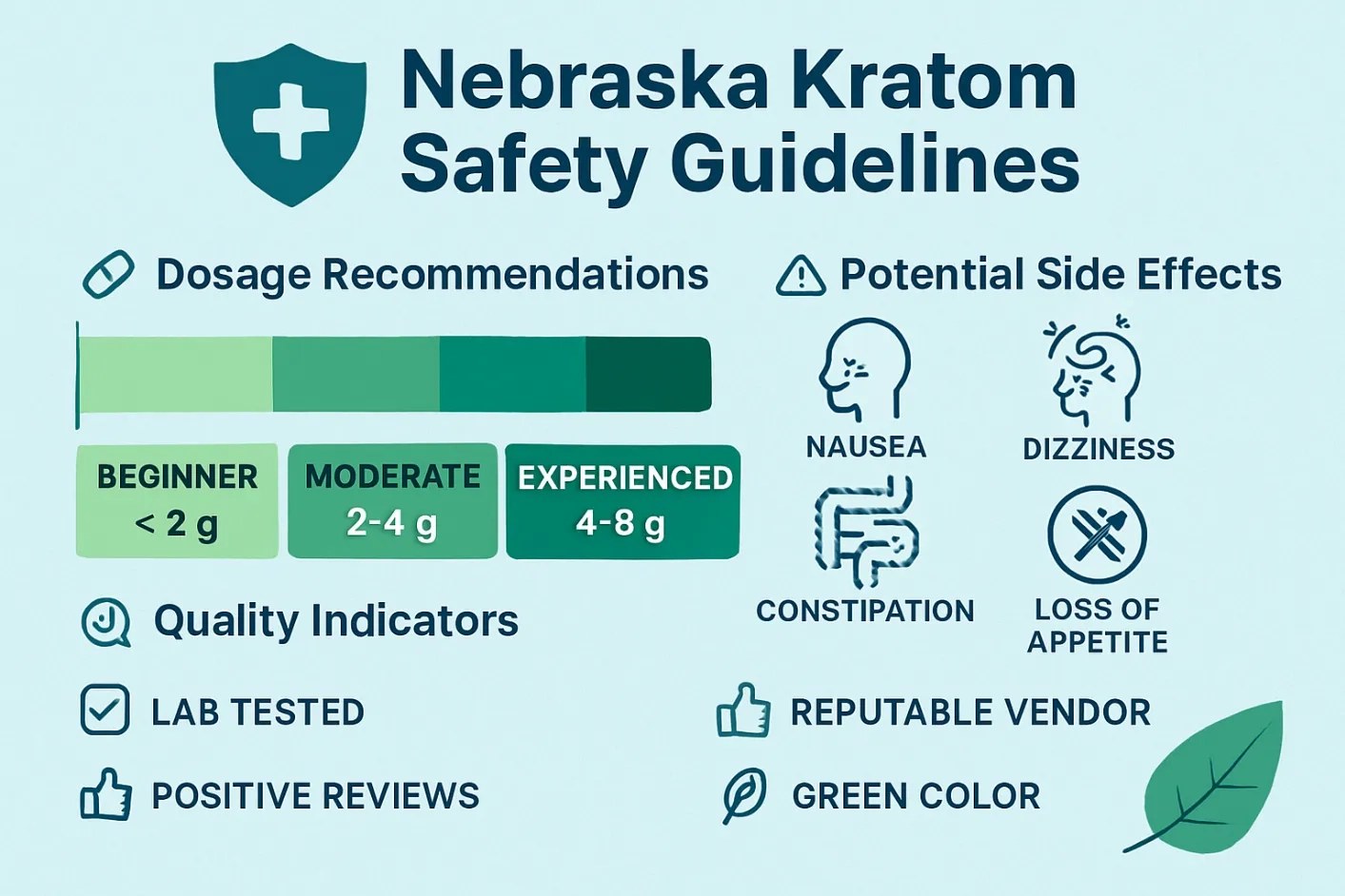 Is Kratom Legal in Nebraska Safety Checklist