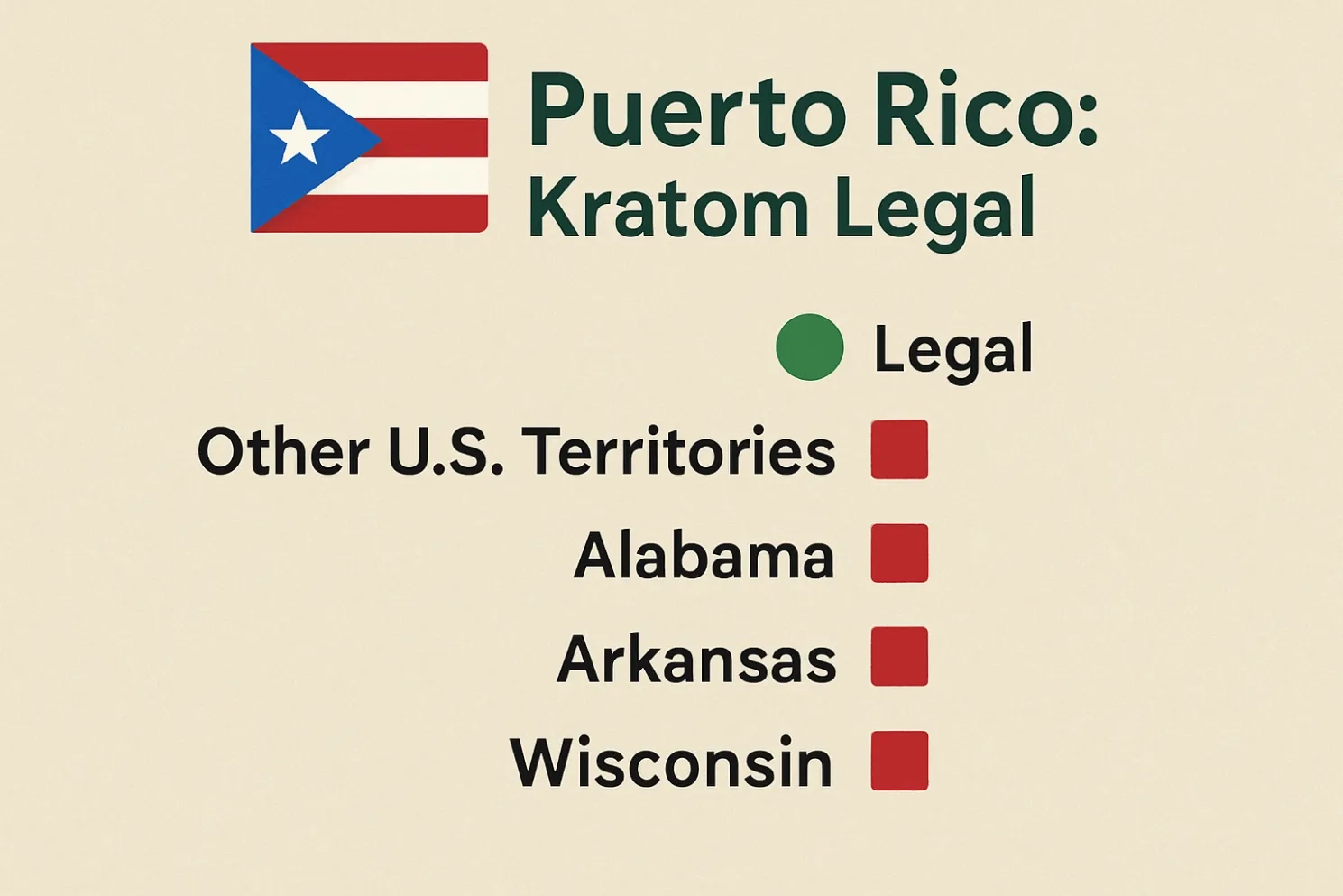 Is Kratom Legal in Puerto Rico states