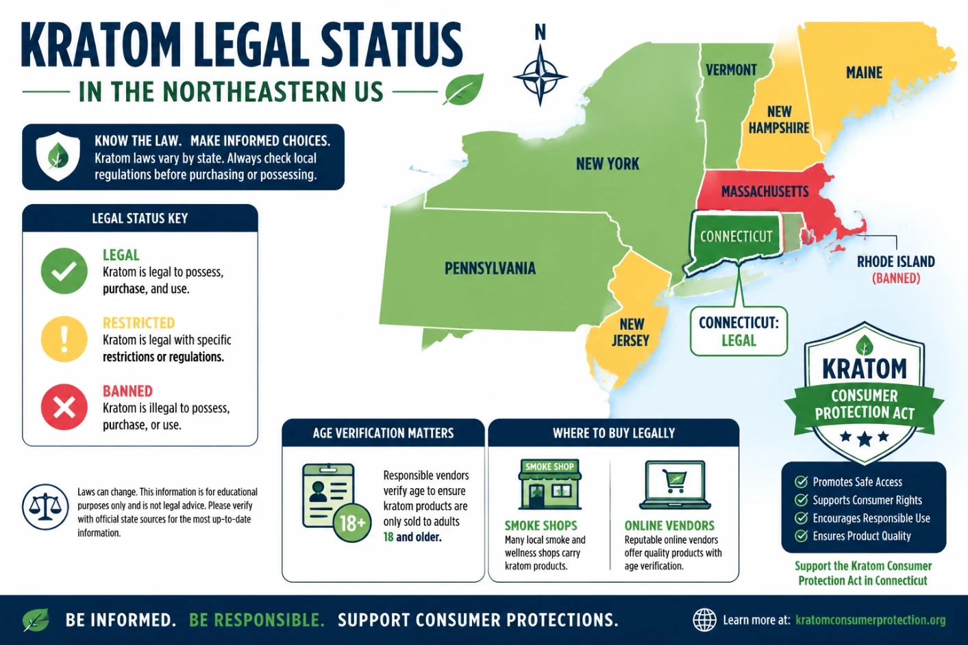Is Kratom Legal in Connecticut State Laws